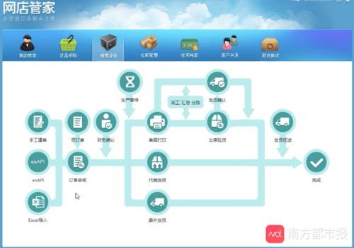 網購背后的信息泄露危機 第三方與三年前的地址曝光