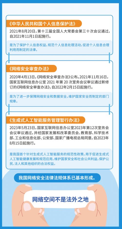 學習網絡安全知識，防范網絡安全隱患——網絡與信息安全軟件開發的重要性與方法