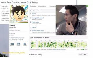 網(wǎng)絡(luò)安全與軟件開(kāi)發(fā)人才培養(yǎng)體系 從滲透測(cè)試基礎(chǔ)到軟件研發(fā)管理